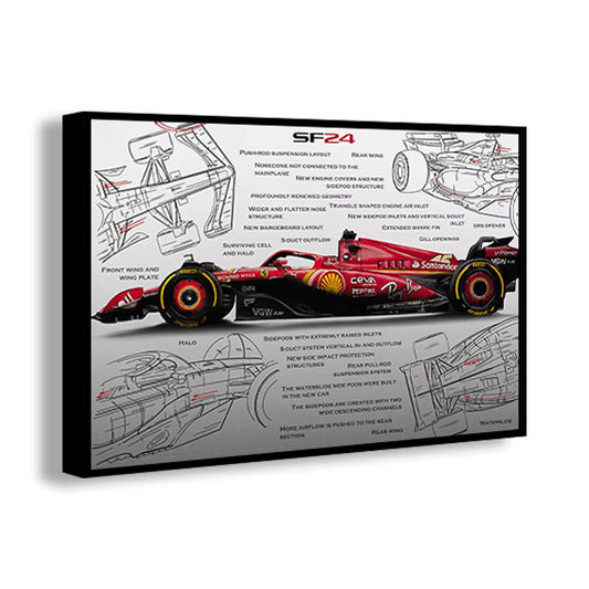 F1 Racing Technical Drawing Canvas Wall Art - Exploded View Poster for Home Decor & Men's Gift