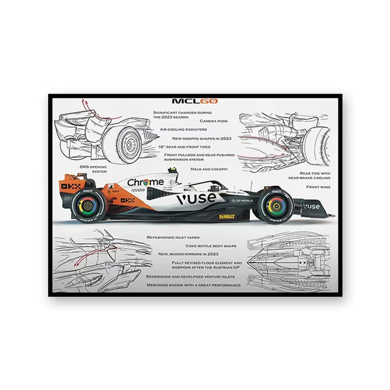 F1 Racing Technical Drawing Canvas Wall Art - Exploded View Poster for Home Decor & Men's Gift