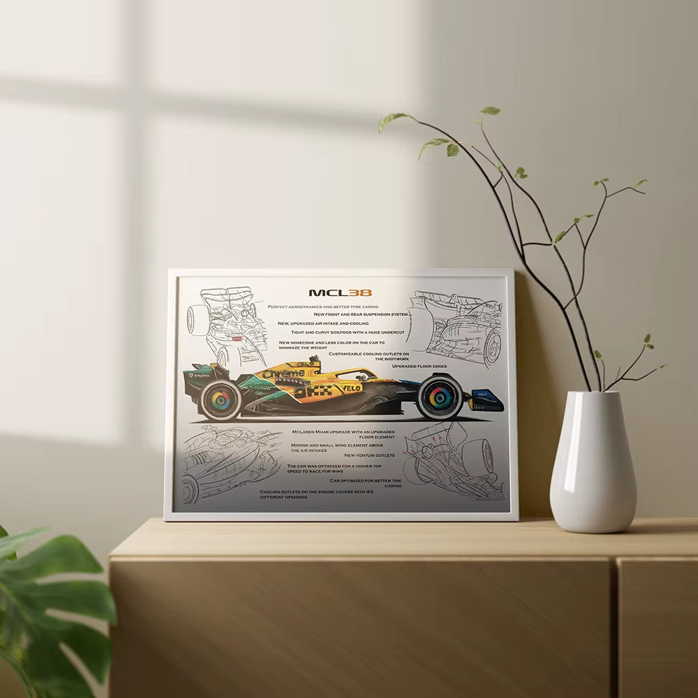 F1 Racing Technical Drawing Canvas Wall Art - Exploded View Poster for Home Decor & Men's Gift