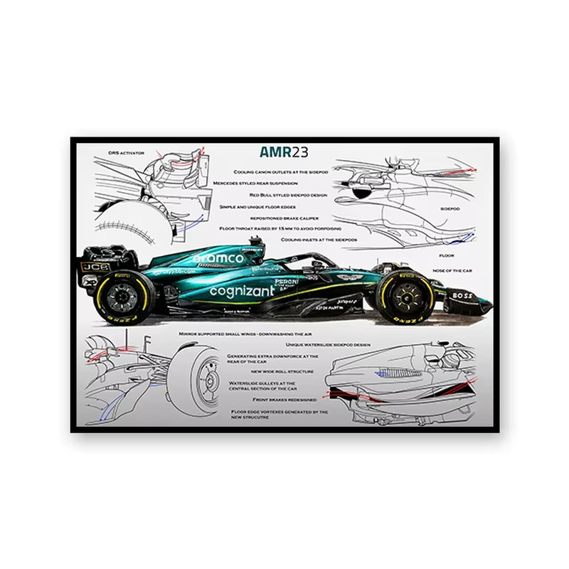 F1 Racing Technical Drawing Canvas Wall Art - Exploded View Poster for Home Decor & Men's Gift