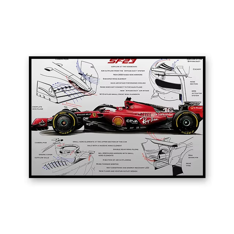 F1 Racing Technical Drawing Canvas Wall Art - Exploded View Poster for Home Decor & Men's Gift