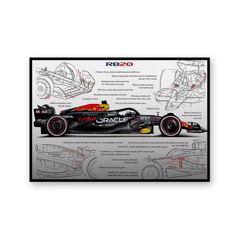 F1 Racing Technical Drawing Canvas Wall Art - Exploded View Poster for Home Decor & Men's Gift