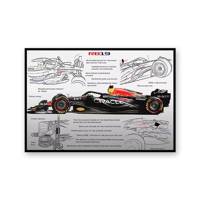 F1 Racing Technical Drawing Canvas Wall Art - Exploded View Poster for Home Decor & Men's Gift