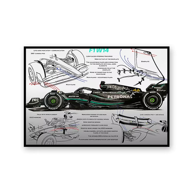 F1 Racing Technical Drawing Canvas Wall Art - Exploded View Poster for Home Decor & Men's Gift